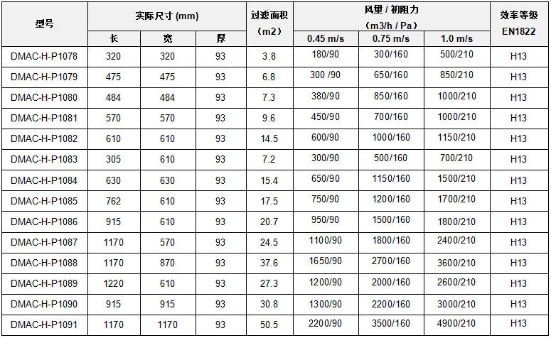 1078-1091 拷贝